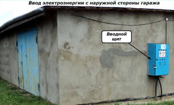 Ввод питания Ввод электроэнергии с наружной стороны гаража