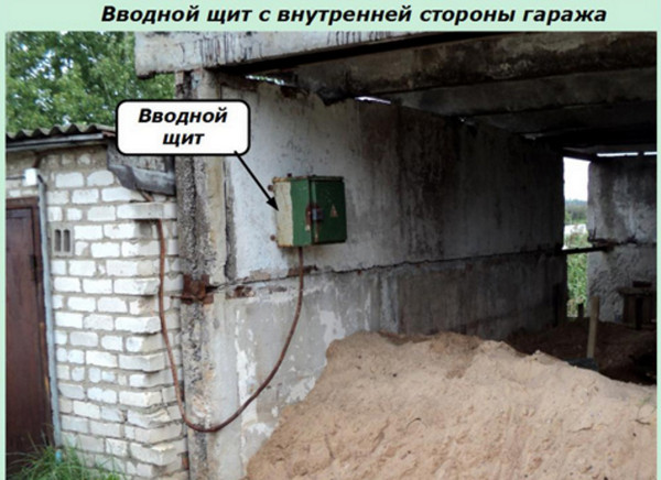 Итоговую конструкцию вводного щита можно изготовить самостоятельно из металла или купить готовую заводскую модель в магазине Вводной щит с внутренней стороны гаража