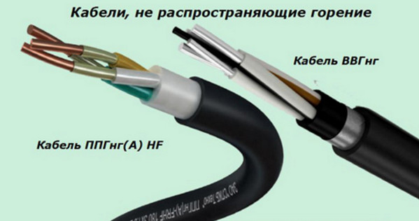 Кабели и провода Кабели, не распространяющие горение