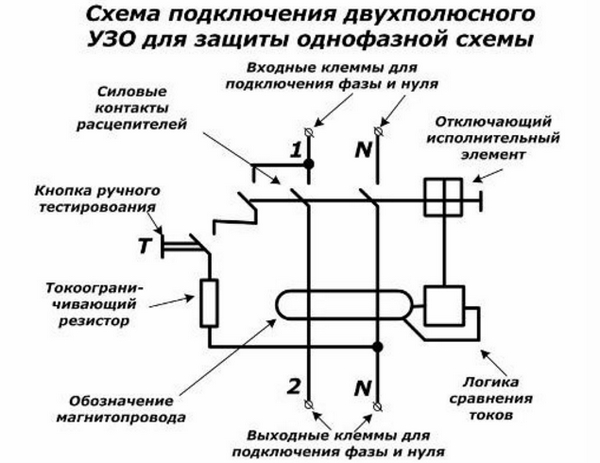 Схема подключения двухполюсного УЗО для защиты однофазной схемы Схема подключения однофазного УЗО к двухпроводной сети