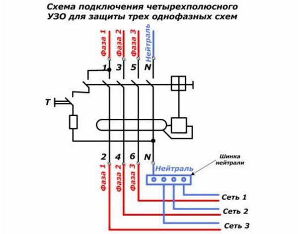 Схема подключения четырехполюсного УЗО для защиты трех однофазных схем Схема подключения трехфазного УЗО к трем однофазным сетям с общей нейтралью