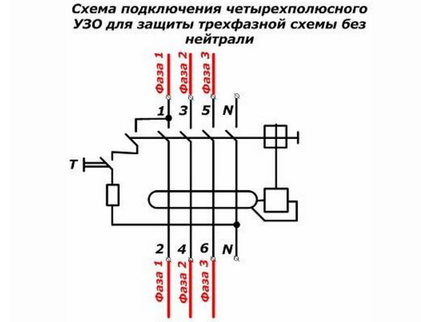 Схема подключения четырехполюсного УЗО для защиты трехфазной схемы без нейтрали Схема подключения трехфазного УЗО к трехпроводной сети без нейтрали