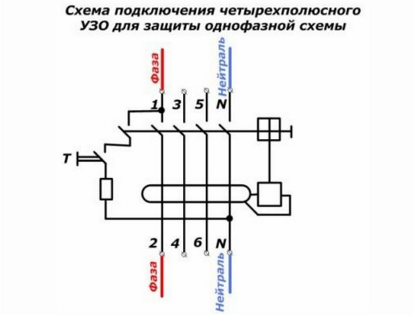 Схема подключения четырехполюсного УЗО для защиты однофазной схемы Схема подключения трехфазного УЗО к однофазной сети