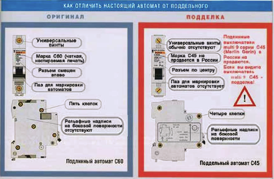 Внимание при покупке установка автоматов Минск