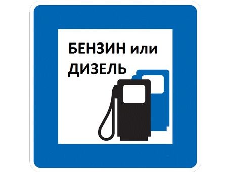 Выбор гнератора для автономного питания Помощь по установке генераторов в минске и облости