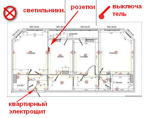 Проверка и замена электропроводки в квартире - Минск и область