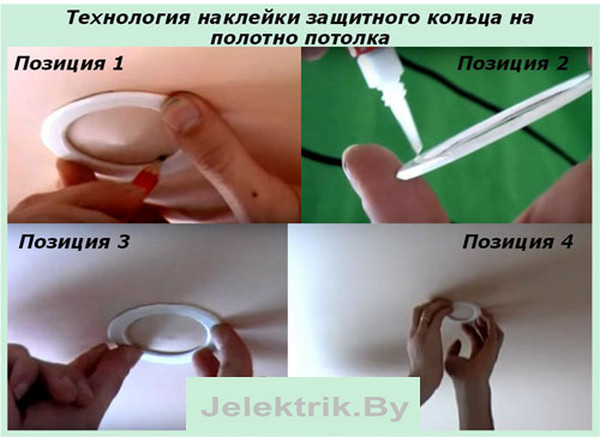 Технология наклейки защитного кольца на полотно потолка