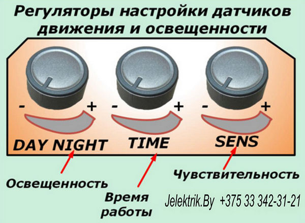 Регуляторы настройки датчиков движения и освещенности Настройка датчиков движения в Минске