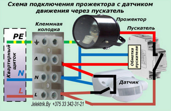 Схема подключения прожектора с датчиком движения через пускатель Подключение прожекторов в Минском районе