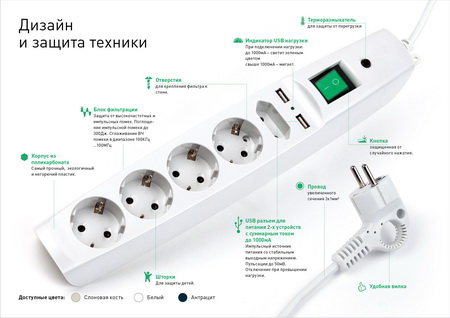 Сетевой фильтр Д/У