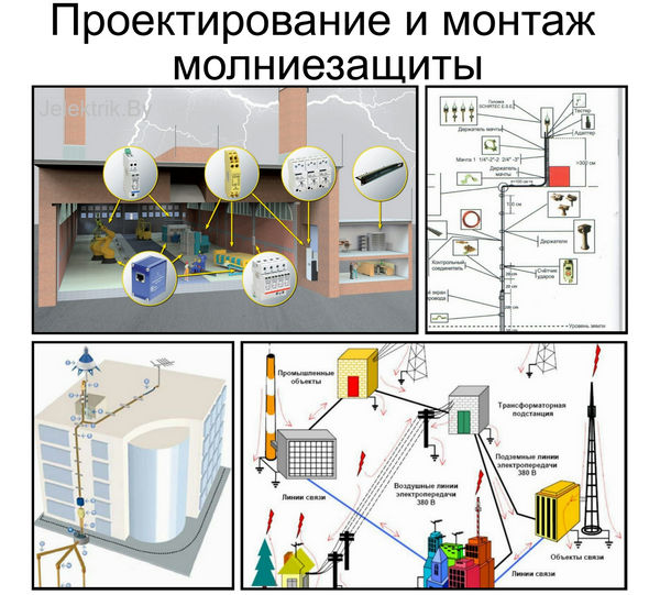 Проектирование и монтаж заземления и молниезащиты зданий и сооружений Молниезащита