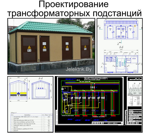 Проектирование трансформаторных подстанций Проектирование КТП, ТП, МТП, ЗТП