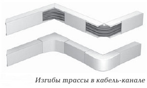 Монтаж электропроводки трассой