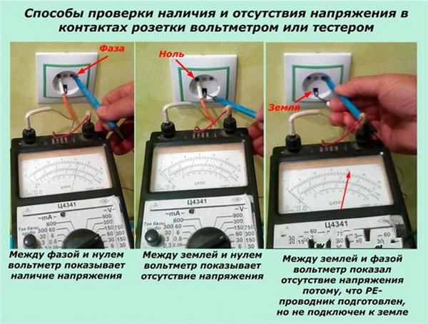 Особенности поиска неисправностей электропроводки