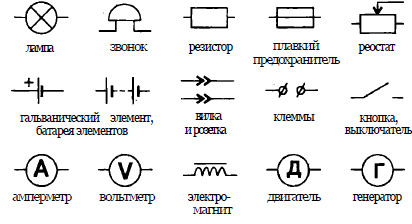 Электротехнические обозначения Электромонтаж в Минске