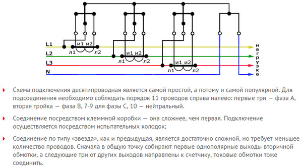 Подключение счетчика через трансформаторы тока Счетчики полукосвенного включения