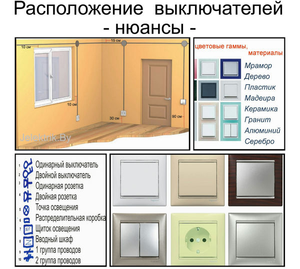 Правила расположения выключателей и другие нюансы Электрические выключатели