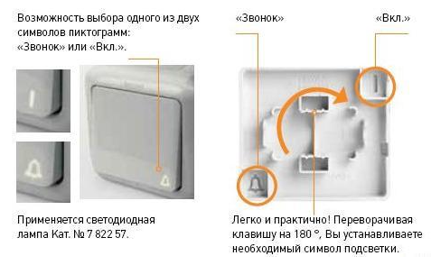 Оригинальная реализация возможности подсветки Возможность подсветки в Legrand Quteo