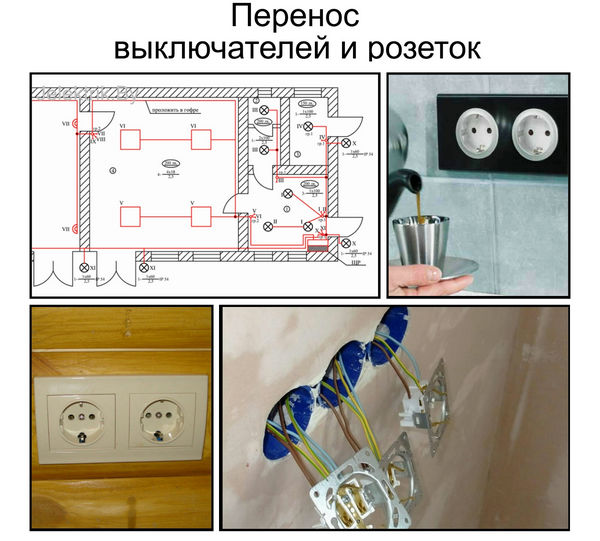 Установка, пренос розеток и выключателей требуется в любом помещении, будь то в квартире, загородном доме или офисе Установка розеток и выключателей Минск