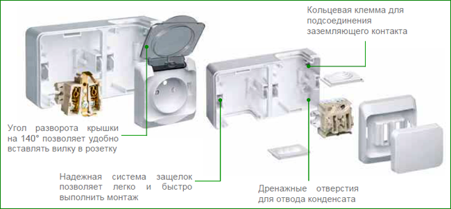 Schneider-Electric установка розеток Минск