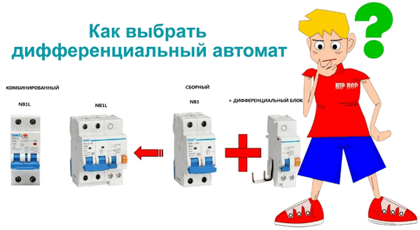 Дифавтомат – это устройство, обеспечивающее линии не только защиту от токов перегрузки и сверхтоков короткого замыкания, но и защиту от токов утечки, то есть, защиту от поражения человека электрическим током Дифференциальный автомат - установка, замена, подключение в Минске