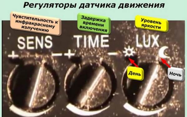 Регуляторы датчика движения Не работает датчик движения