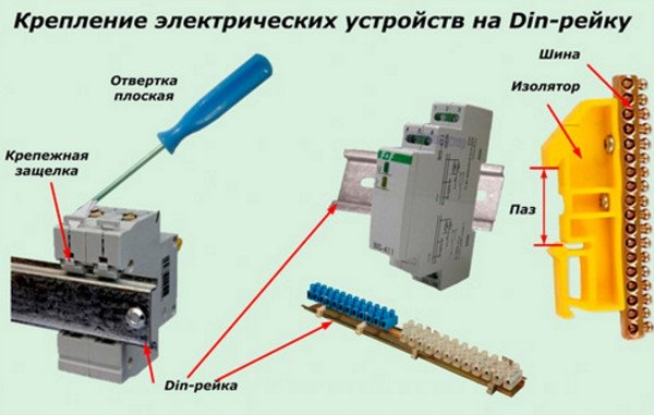 Крепление электрических устройств на Din-рейку Как выбрать конструкцию электрощитка