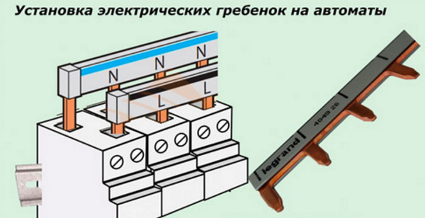 Установка электрических гребенок на автоматы Электрические гребенки