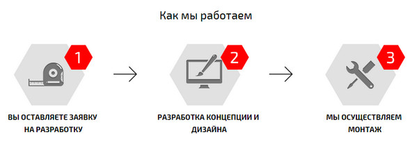 Светодиодное архитектурное освещение в Минске