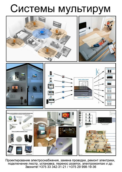 Выбирая свой вариант multiroom, нужно определиться с тем, какие источники сигнала будут использоваться, какие опции будет включать система и какова ее планируемая стоимость Системы мультирум Минск